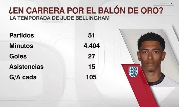 德转本赛季全球主场场均上座TOP25：多特拜仁前二，英博第19（德转盘点本季全球主场场均上座人数TOP25：多特、拜仁包揽前二，英博第19）